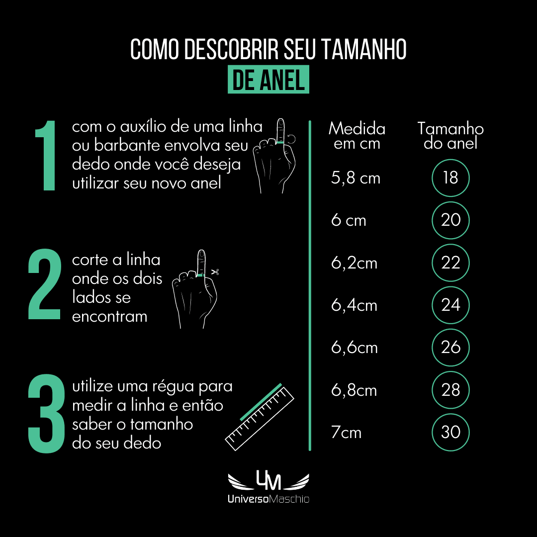 Anel de Aço Masculino Retangular Preto